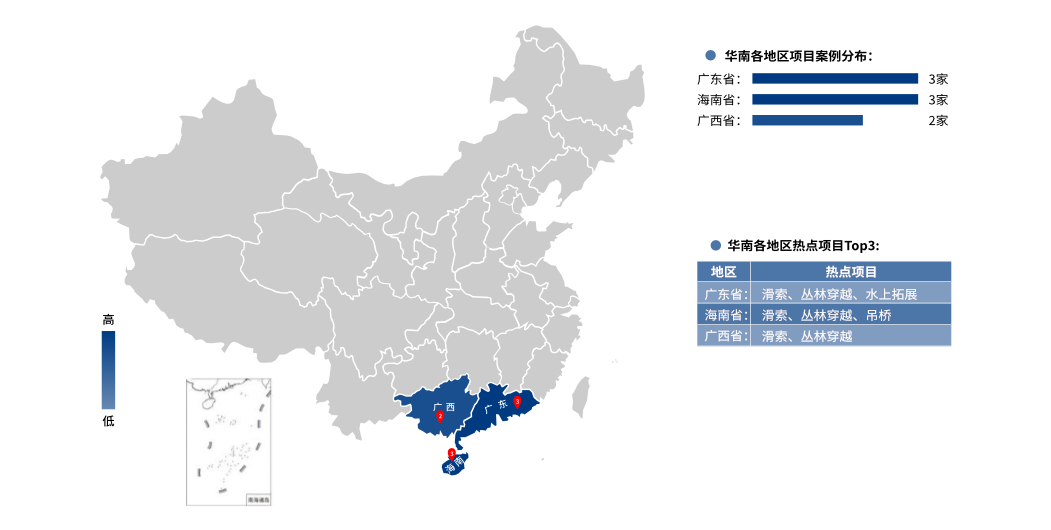 华南